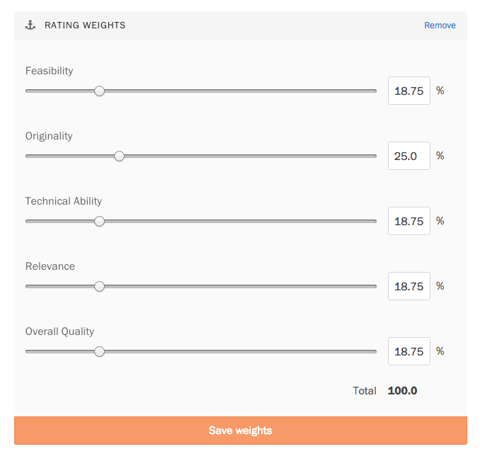 All weighted ratings should add up to 100%.